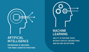AI with ML
